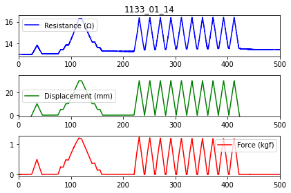 A diagram of a waveform

Description automatically generated with medium confidence, Picture, Picture